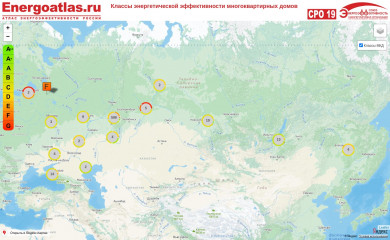 energoatlas.ru screenshot
