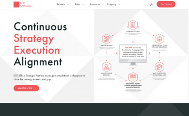 eossoftware.com screenshot