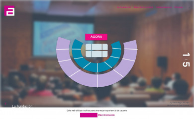 fundacionagora.com screenshot
