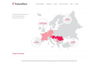 futureflow.eu screenshot
