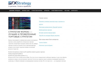 fx-strategy.info screenshot