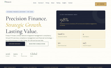 fimaco.in screenshot