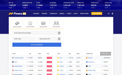finansso.com screenshot