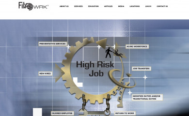 fit2wrk.com screenshot