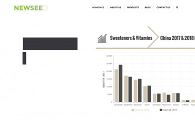 foodsweeteners.com screenshot