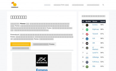 forexduck.com screenshot