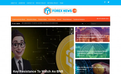 forexnewslive.co screenshot