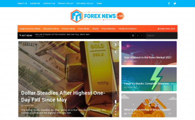 forexnewslive.co screenshot