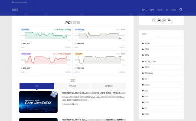 gazlog.jp screenshot