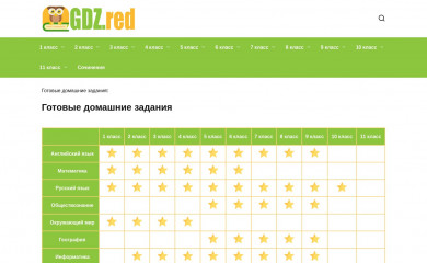 gdz.red screenshot