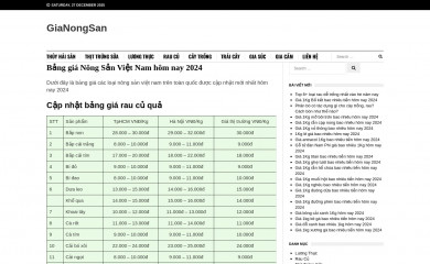 gianongsan.org screenshot