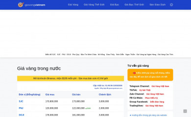 giavangvietnam.com screenshot