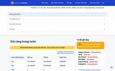 giavangvietnam.com screenshot