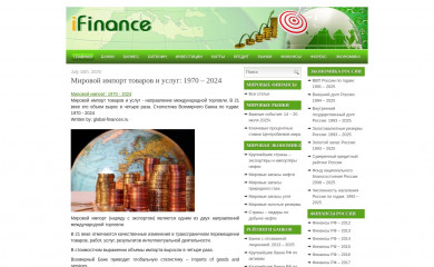 global-finances.ru screenshot