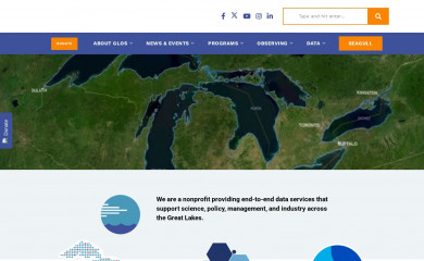 glos.org screenshot