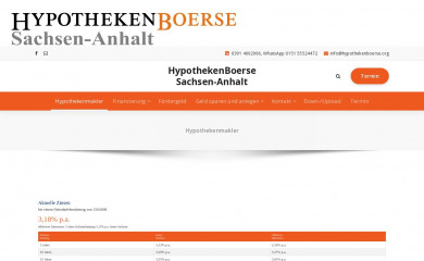 hypothekenboerse.org screenshot