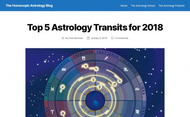 horoscopicastrologyblog.com screenshot