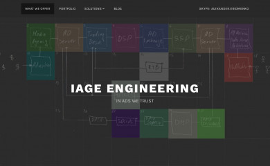 iageengineering.net screenshot