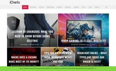 icharts.net screenshot