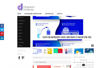 infographicdatabase.com screenshot
