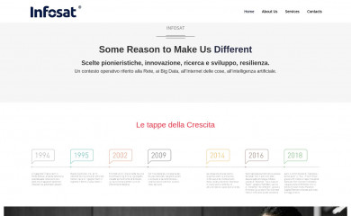 infosat.it screenshot