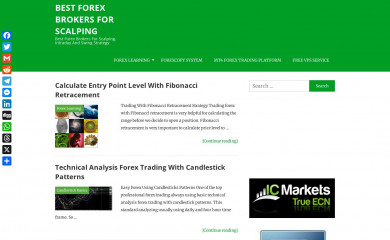 instaforexpips.com screenshot