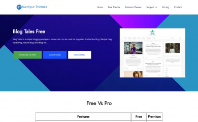 Blog Tales screenshot