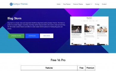 Blog Storm screenshot
