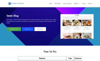 Seven Blog screenshot