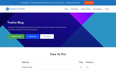 Twelve Blog screenshot