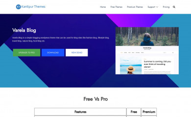 Varela Blog screenshot