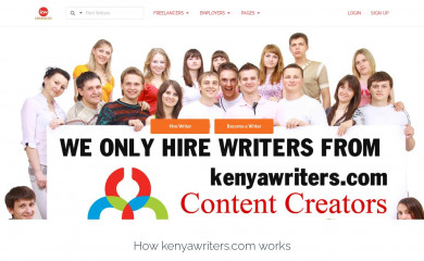 kenyawriters.com screenshot