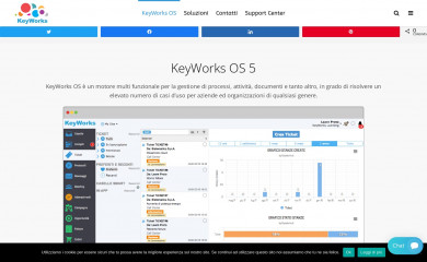 keyworks.it screenshot