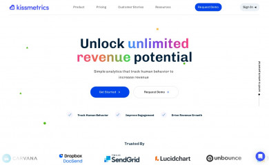 kissmetrics.io screenshot