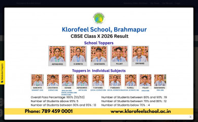 klorofeelschool.ac.in screenshot