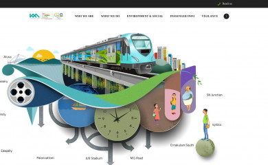 kochimetro.org screenshot