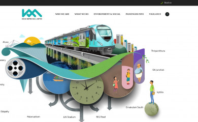 kochimetro.org screenshot