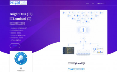 luminatidaili.com screenshot