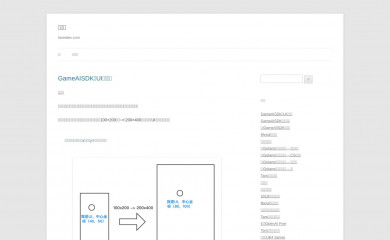 lanindex.com screenshot