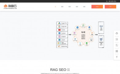 leadscloud.com screenshot