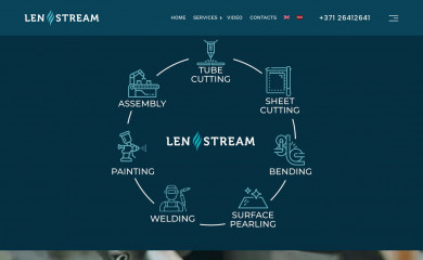 lenstream.lv screenshot