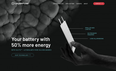 leyden-jar.com screenshot