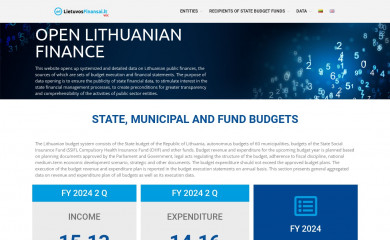 lietuvosfinansai.lt screenshot