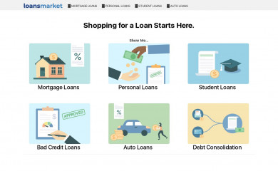 loansmarket.com screenshot