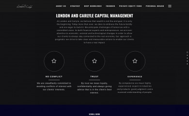londoncarlyle.com screenshot