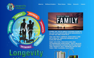 longevitylifestyles.com screenshot