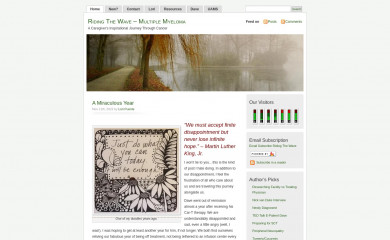 loripuente.com screenshot