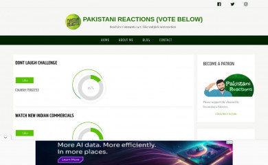 pakistanireactions.com screenshot