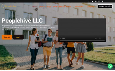 peoplehive.co screenshot