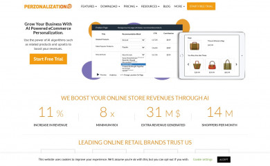 perzonalization.com screenshot